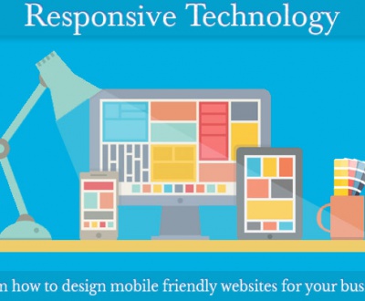, responsive web layout, responsive business website