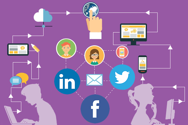 social media marketing services dehradun