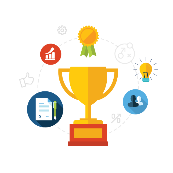 Blog Marketing Blog Marketing